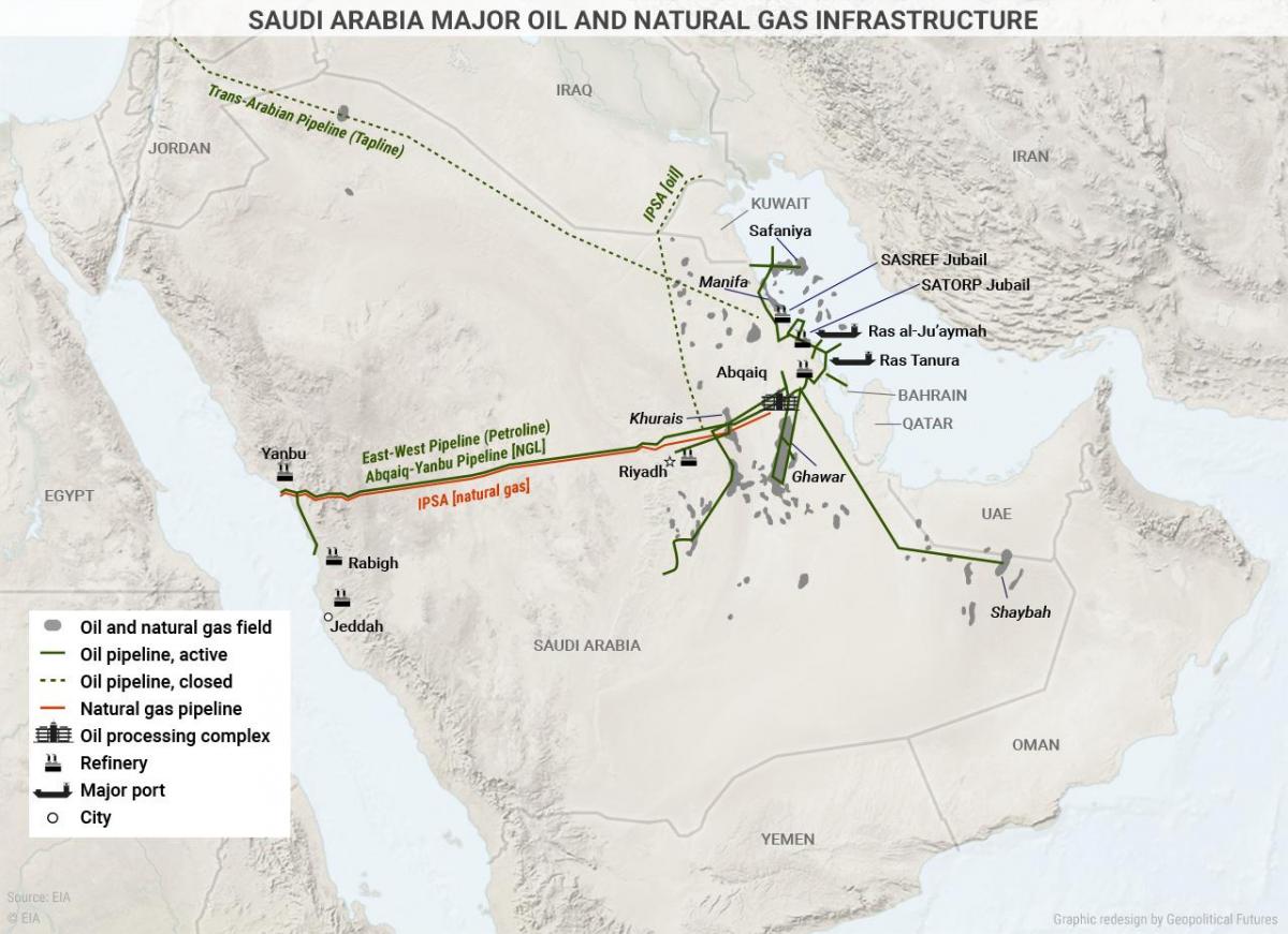 سعودی عرب تیل کا نقشہ