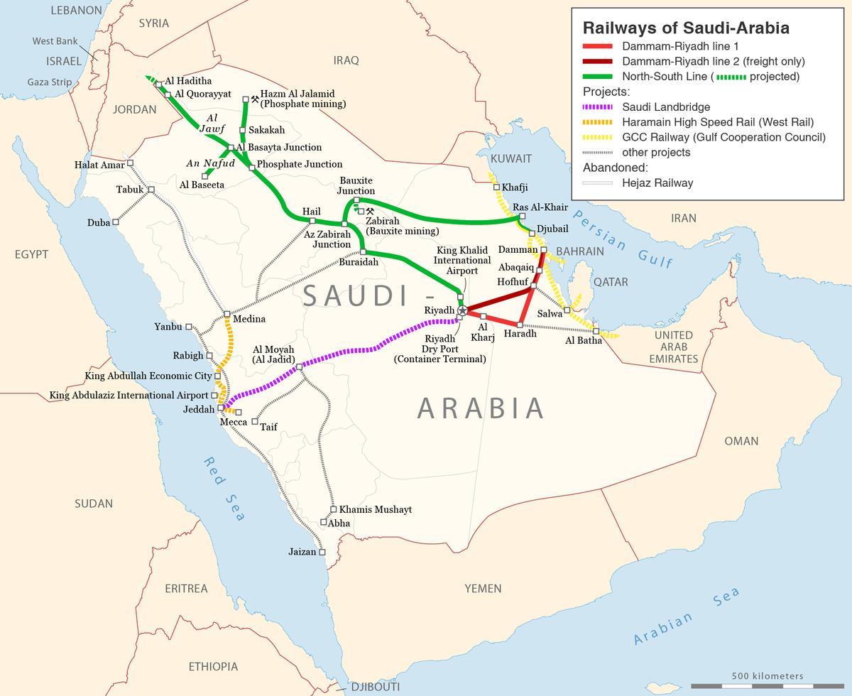 نقشہ سعودی عرب کے ریلوے